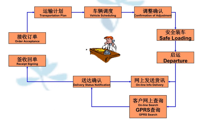 苏州到大英搬家公司-苏州到大英长途搬家公司